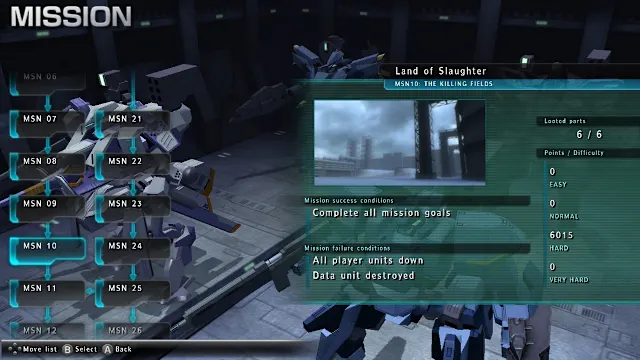 ASSAULT GUNNERS HD EDITION screenshot 4