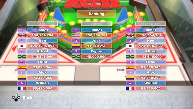 World Soccer Pinball screenshot 4