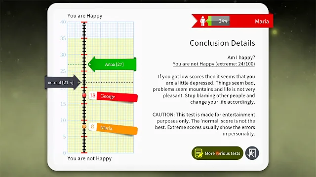 Personality and Psychology Premium screenshot 4