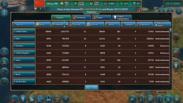 Realpolitiks screenshot 5