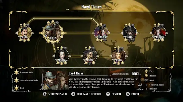 Hard West screenshot 4