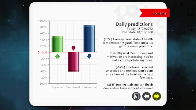 Astrology and Horoscopes Premium screenshot 2