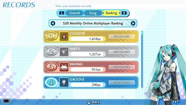 GROOVE COASTER WAI WAI PARTY!!!! screenshot 5