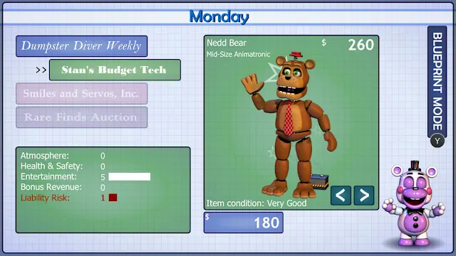 Freddy Fazbear's Pizzeria Simulator screenshot 1