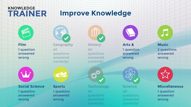 Knowledge Trainer: Trivia screenshot 6