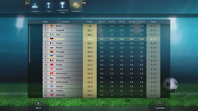Soccer, Tactics & Glory screenshot 1