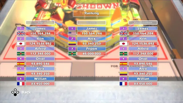 Touchdown Pinball screenshot 4