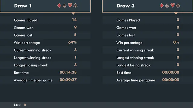Solitaire Klondike Minimal screenshot 2