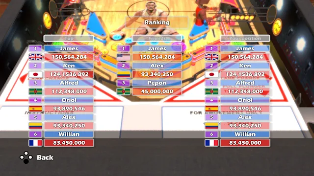 Basketball Pinball screenshot 4
