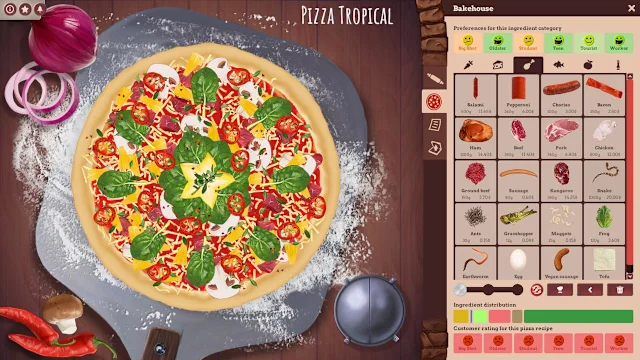 Pizza Tycoon screenshot 0