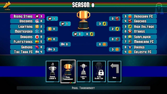 Pixel Cup Soccer - Ultimate Edition screenshot 3