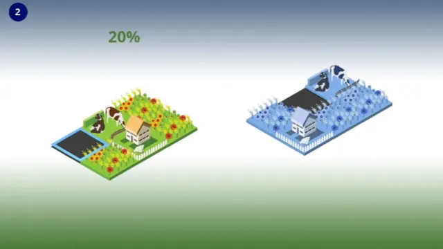 Farm Slider screenshot 1