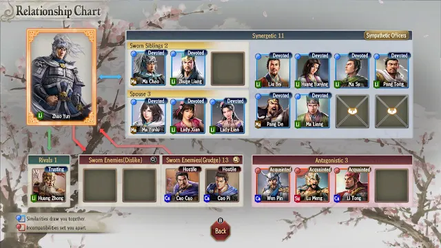 ROMANCE OF THE THREE KINGDOMS 8 REMAKE screenshot 5