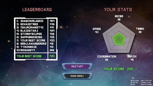 Hypertension screenshot 4