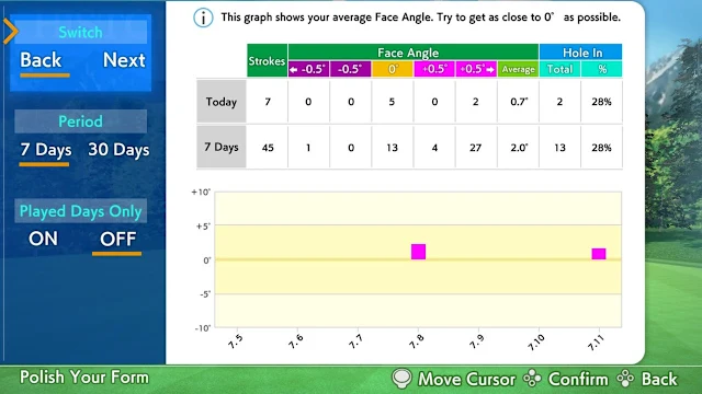 Golf Training at Home, Good Putt! screenshot 4