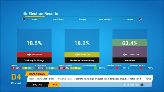 Democracy 4: Console Edition screenshot 2