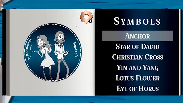 Meaning of Symbols screenshot 1