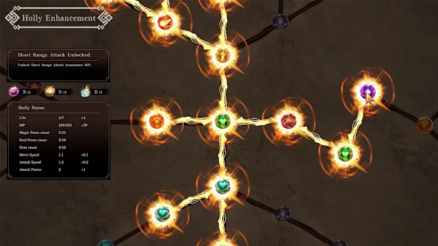 Ancient Weapon Holly screenshot 4