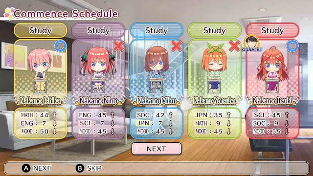 The Quintessential Quintuplets - Memories of a Quintessential Summer screenshot 3