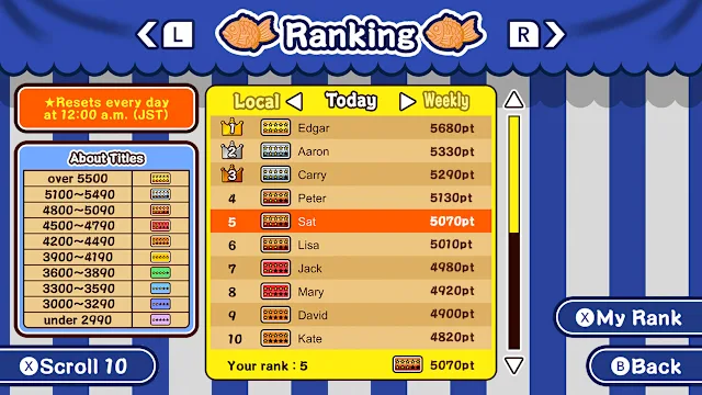 Make it! Taiyaki screenshot 4
