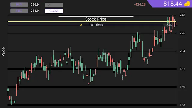 Trading Simulator screenshot 0