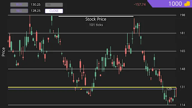 Trading Simulator screenshot 4
