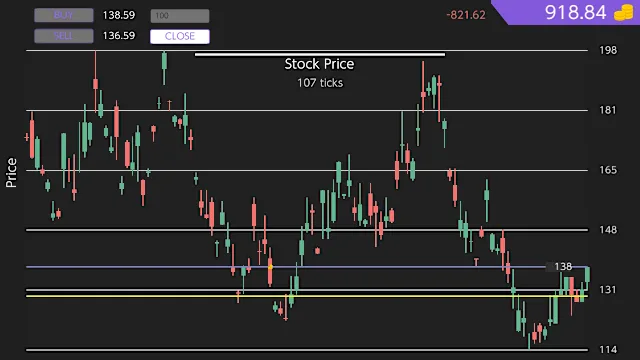 Trading Simulator screenshot 3