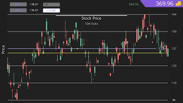 Trading Simulator screenshot 1
