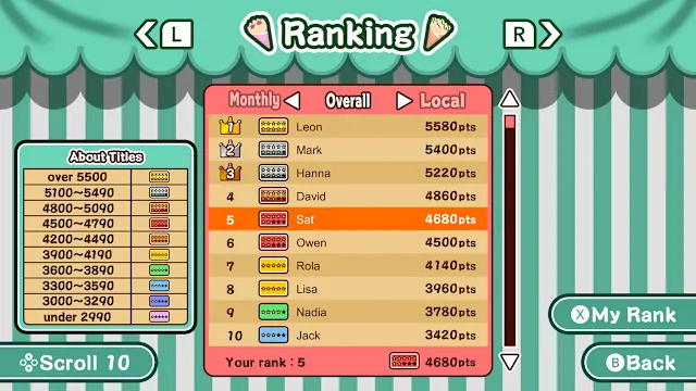 Make it! Crepe screenshot 5