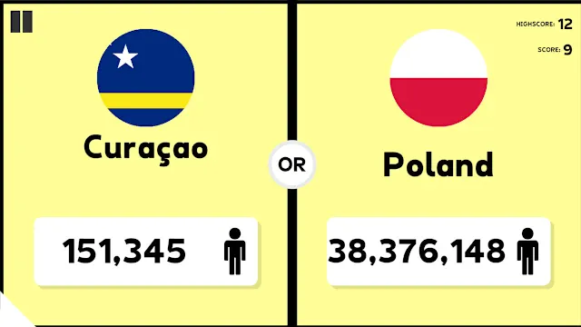 Population Quiz screenshot 0