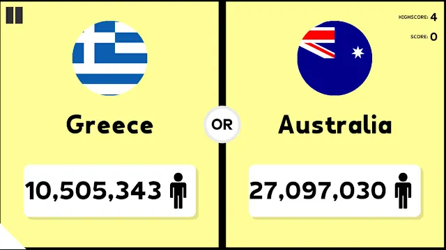 Population Quiz screenshot 2