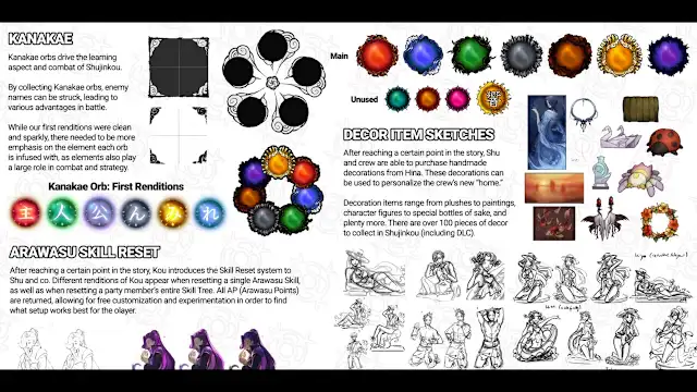 Shujinkou Digital Artbook screenshot 4