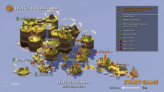 The Wild Age screenshot 5