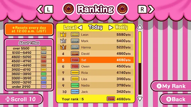 Make it! Donut screenshot 5