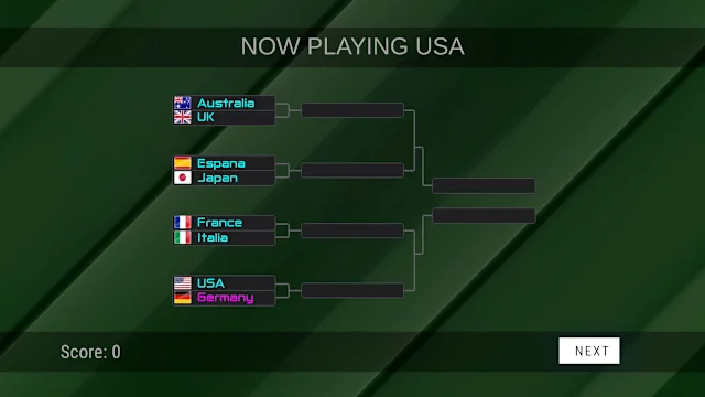 Rookie Table Tennis screenshot 5