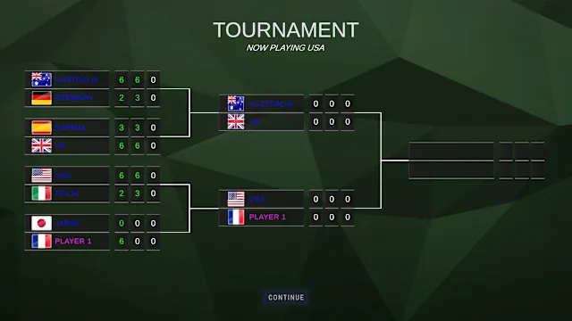 Masters Tennis screenshot 5