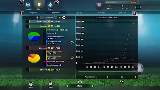Football, Tactics & Glory – Treble Deluxe Edition screenshot 3