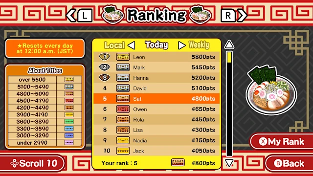 Ramen! Road to Mastery screenshot 5