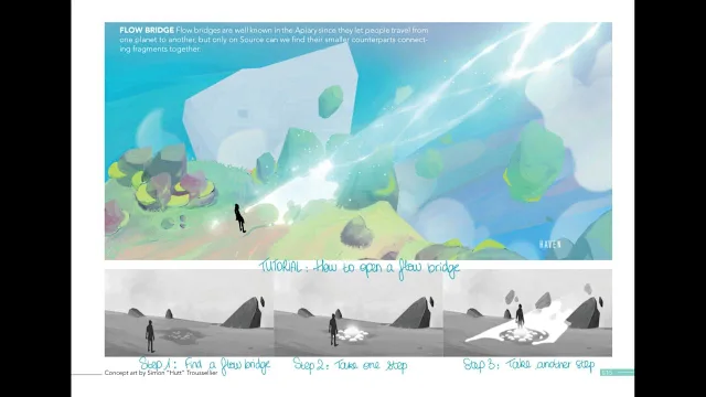 Haven - Artbook screenshot 4