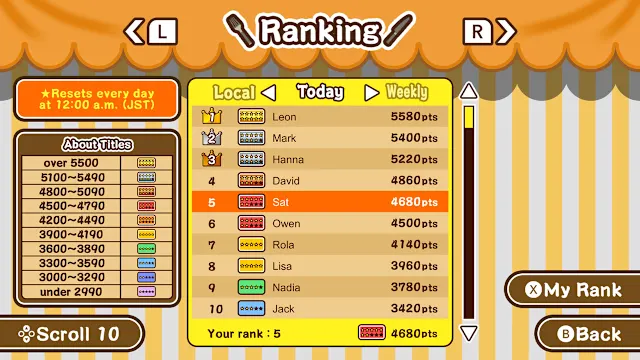 Make it! Pancakes screenshot 4