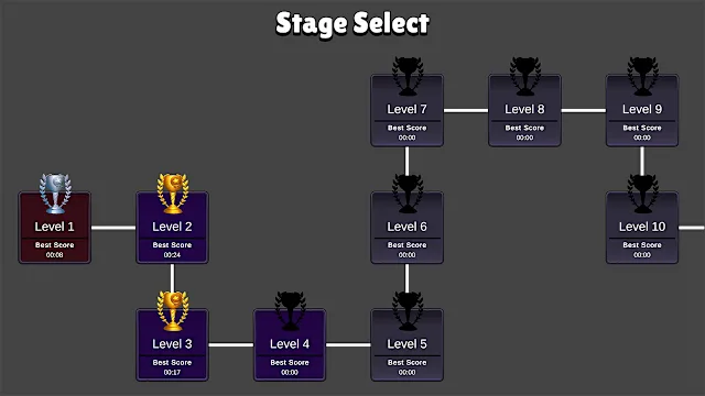 DeviLevel: Try Again screenshot 1