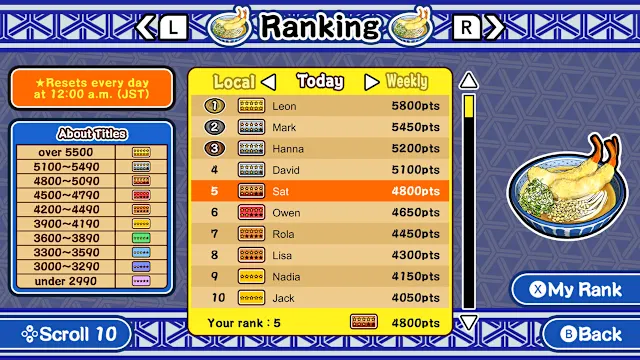 Udon! Road to Mastery screenshot 5