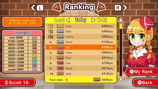 Bake it! Pizza Master screenshot 5