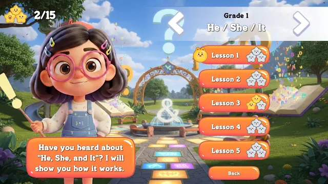 Primary School – English Grade 1 & 2 screenshot 2