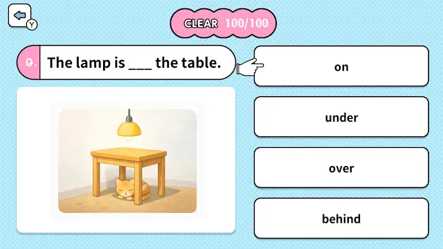 Learn with Illustrations! English Prepositions 4-Choice Quiz screenshot 1