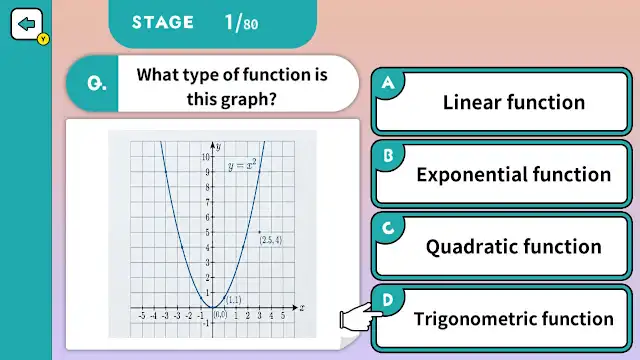 The Real Academic Challenge High School Level screenshot 0