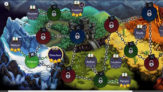 Adventure of Kanjiro Chapter 1 screenshot 5