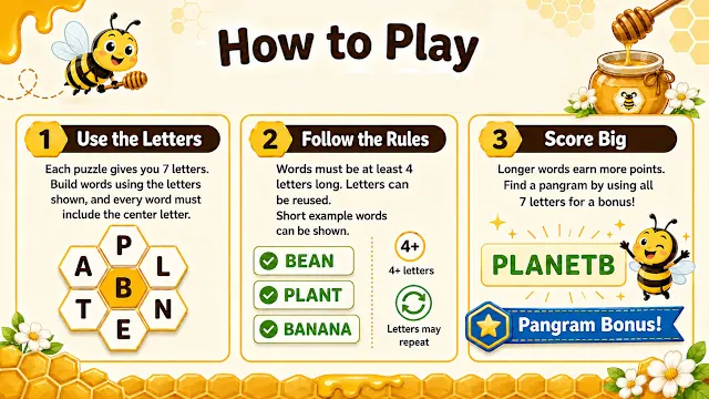 WordHive 2 screenshot 1