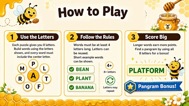 WordHive 3 screenshot 1