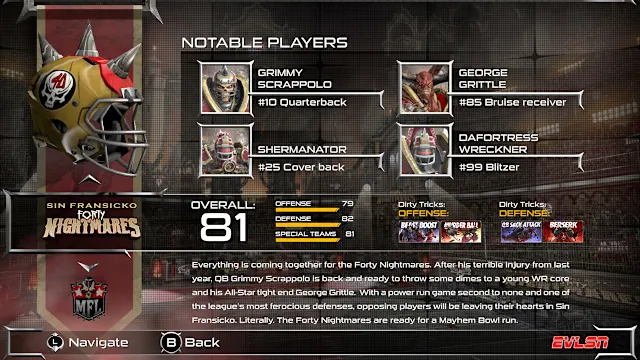 Sin Fransicko Forty Nightmares screenshot 0